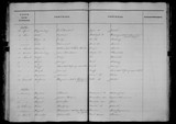 110      1734 trouwen index aart en jannigje.jpg